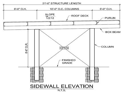 Cantilever Carports & Snow Loads