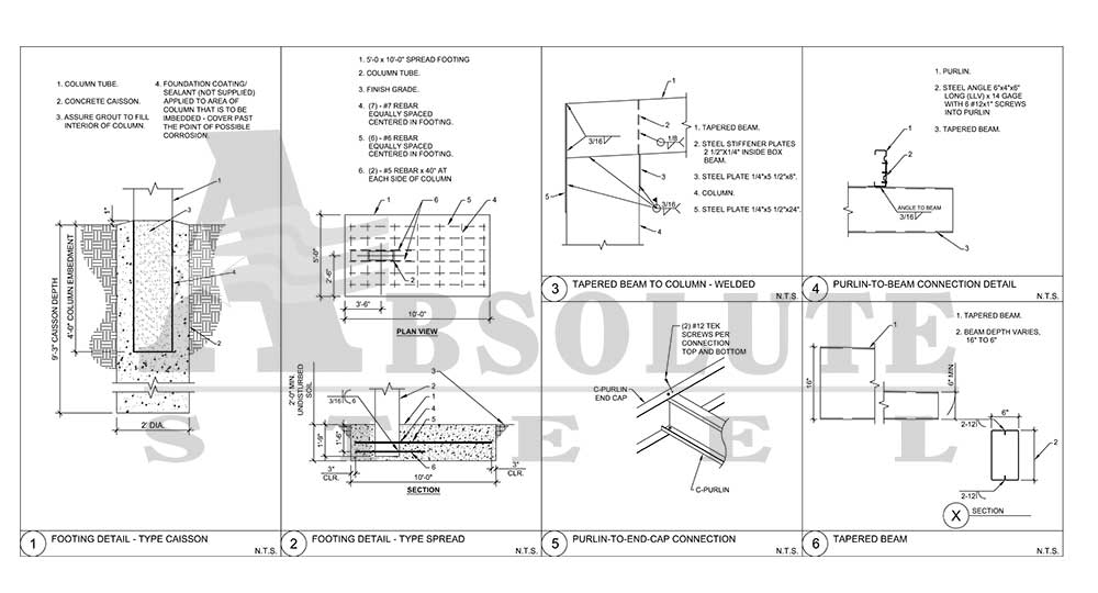 Carport Footings